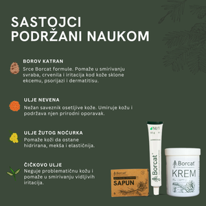 Set za kompletnu negu atopične kože