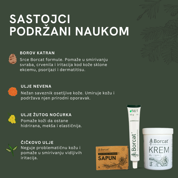 Set za kompletnu negu atopične kože