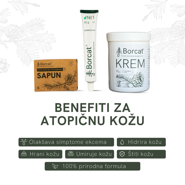 Set za kompletnu negu atopične kože